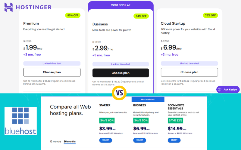 Hostinger vs Bluehost (Pricing and plans)